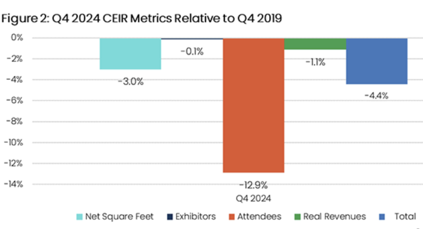 CEIRQ42024